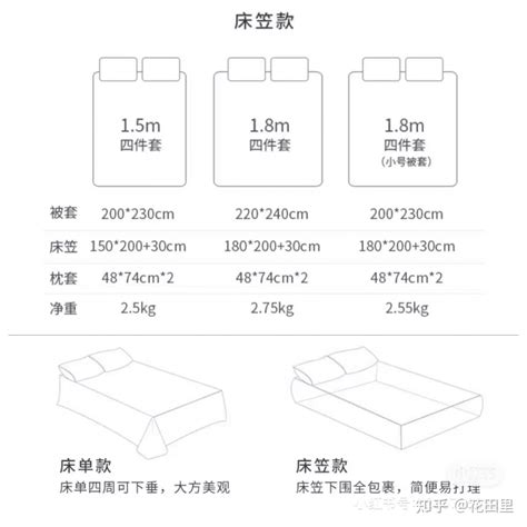 床高度尺寸|床具和床上用品尺寸对照表